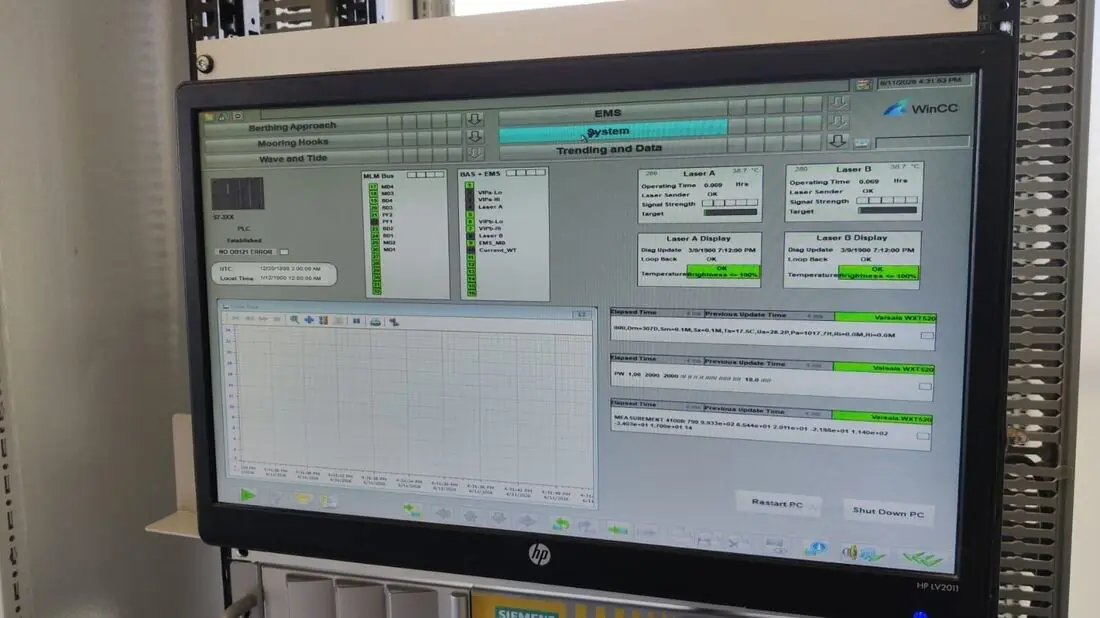 PLC, HMI & SCADA